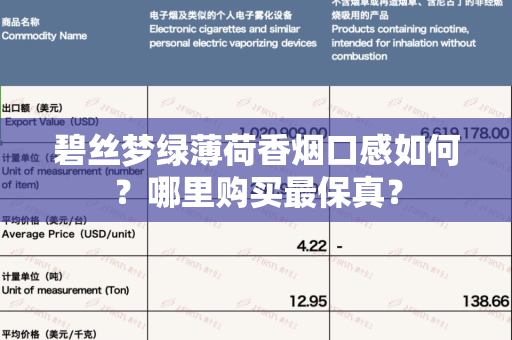 碧丝梦绿薄荷香烟口感如何？哪里购买最保真？